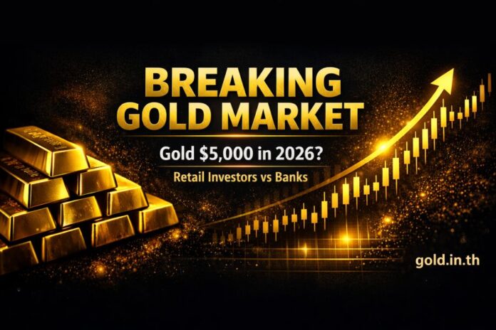 gold-5000-2026-retail-investors-vs-banks