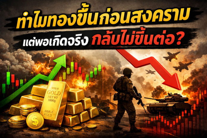 why-gold-rises-before-war-but-falls-after