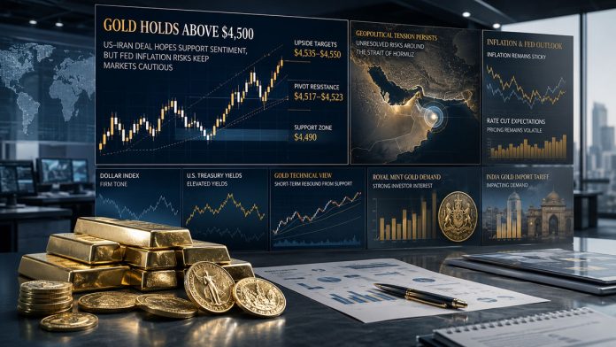Gold Stabilizes Above 4500 as Iran Deal Hopes Meet Fed Inflation Risks