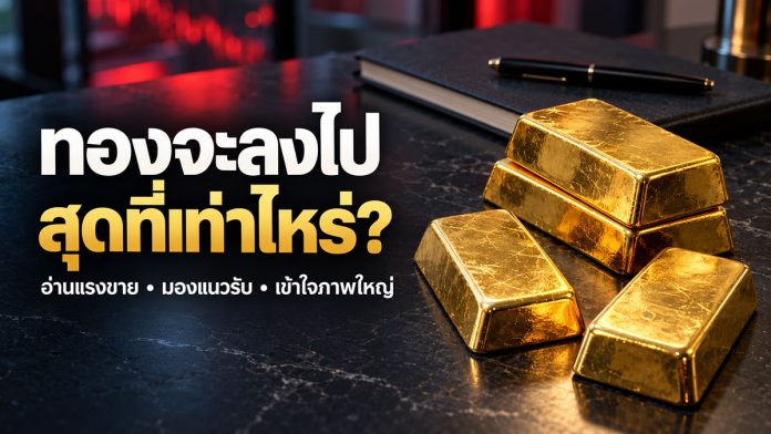 ทองจะลงไปสุดที่เท่าไหร่ — อ่านแรงขาย มองแนวรับ